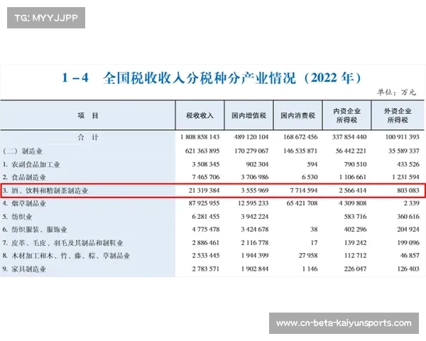 七国退役运动员福利保障制度比较与发展趋势研究 七国退役运动员福利保障制度比较与发展趋势研究